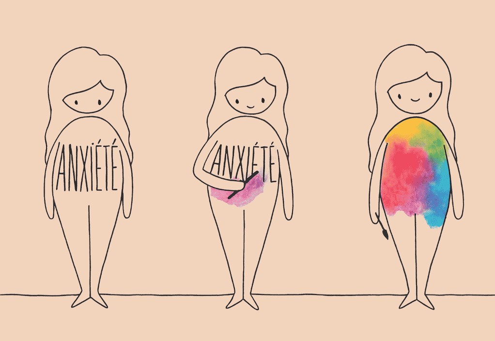 Régulation du système nerveux Nantes – Programme Blossom